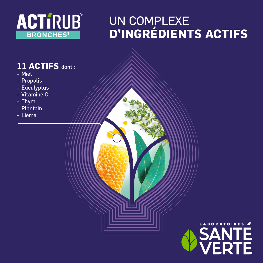Actirub<sup>®</sup> Bronches - Image 3