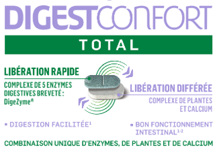DigestConfort Total Cps - Image 2