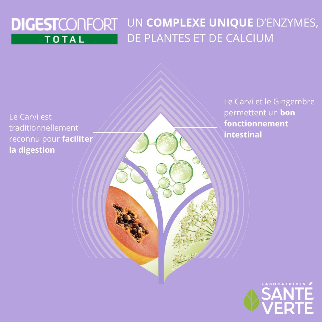 DigestConfort Total Cps - Image 3