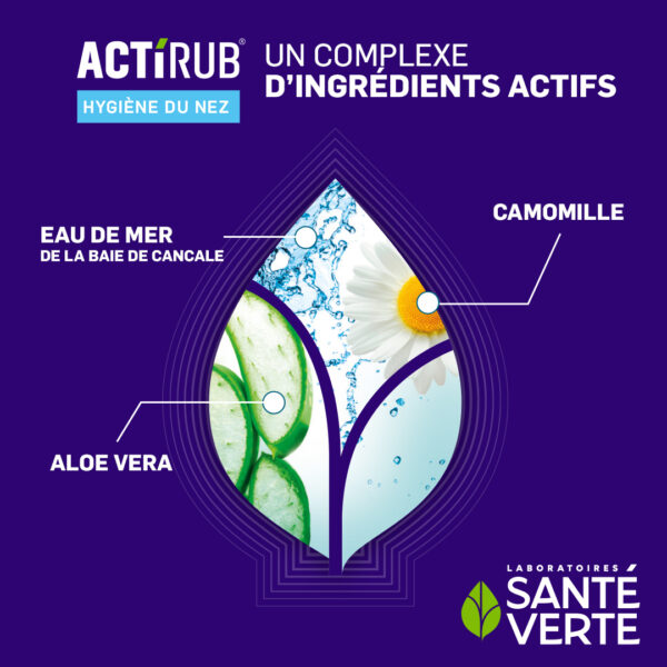 Actirub actifs