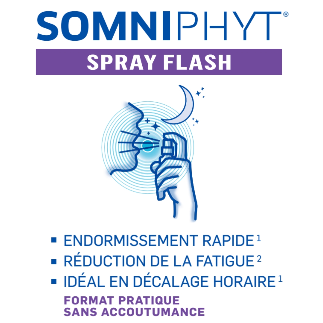 Somniphyt<sup>®</sup> Spray Flash - Image 2