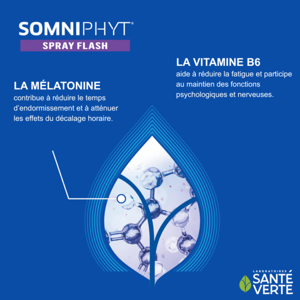 Somniphyt® Spray Flash • Laboratoires Santé Verte