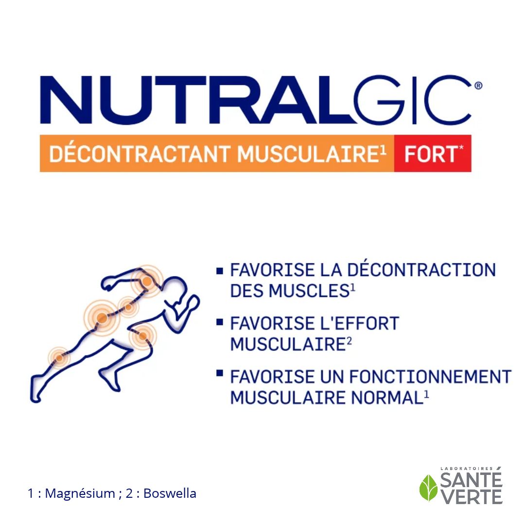 Nutralgic® Décontractant musculaire FORT - Image 3