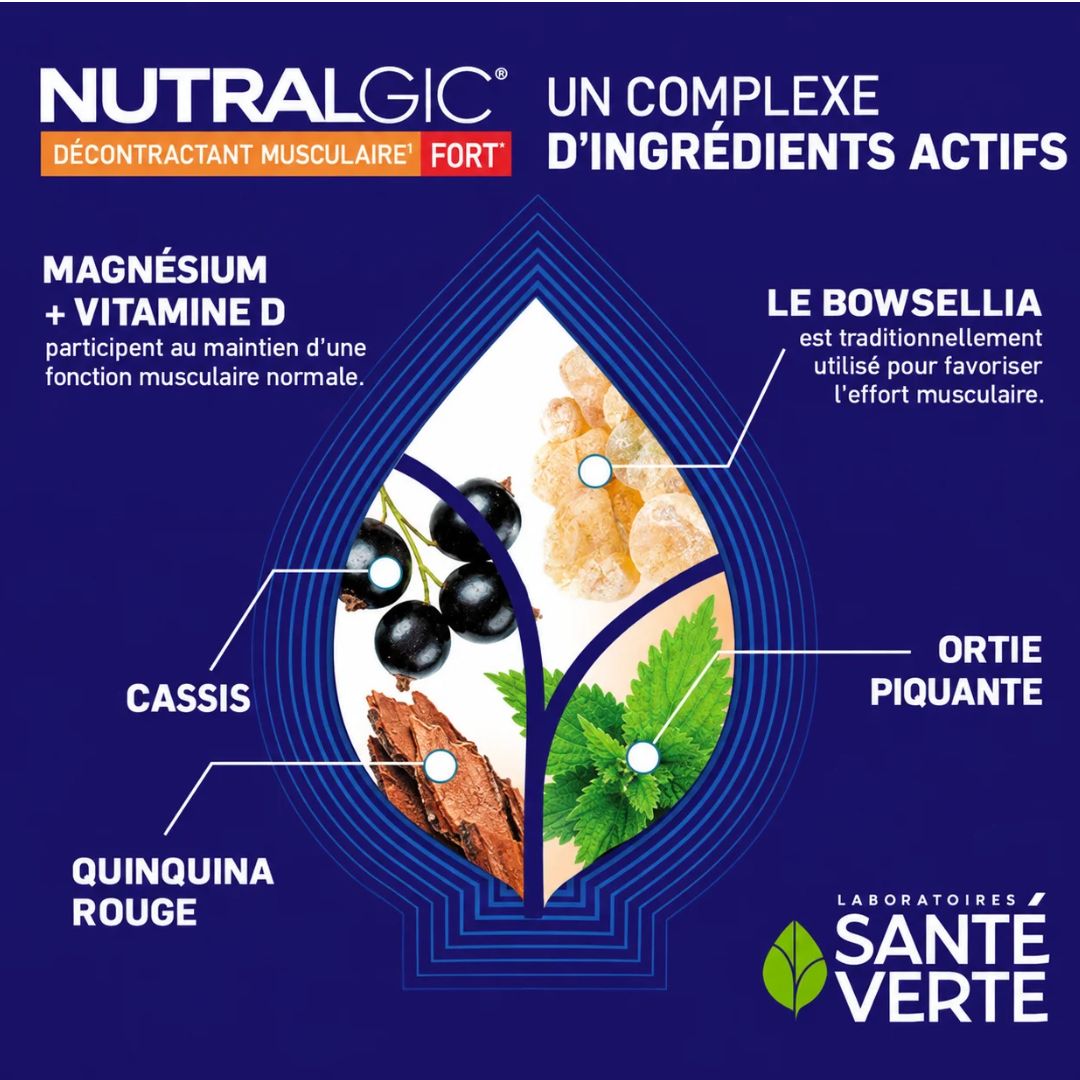 Nutralgic® Décontractant musculaire FORT - Image 2